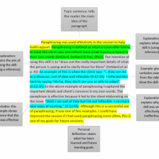 Analysis of a counselling session | Student Learning Support